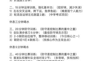 为什么团队心理建设对篮球训练至关重要